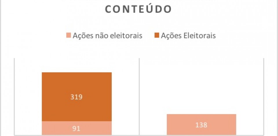 Ações contra a imprensa devem aumentar em 2016, dizem especialistas